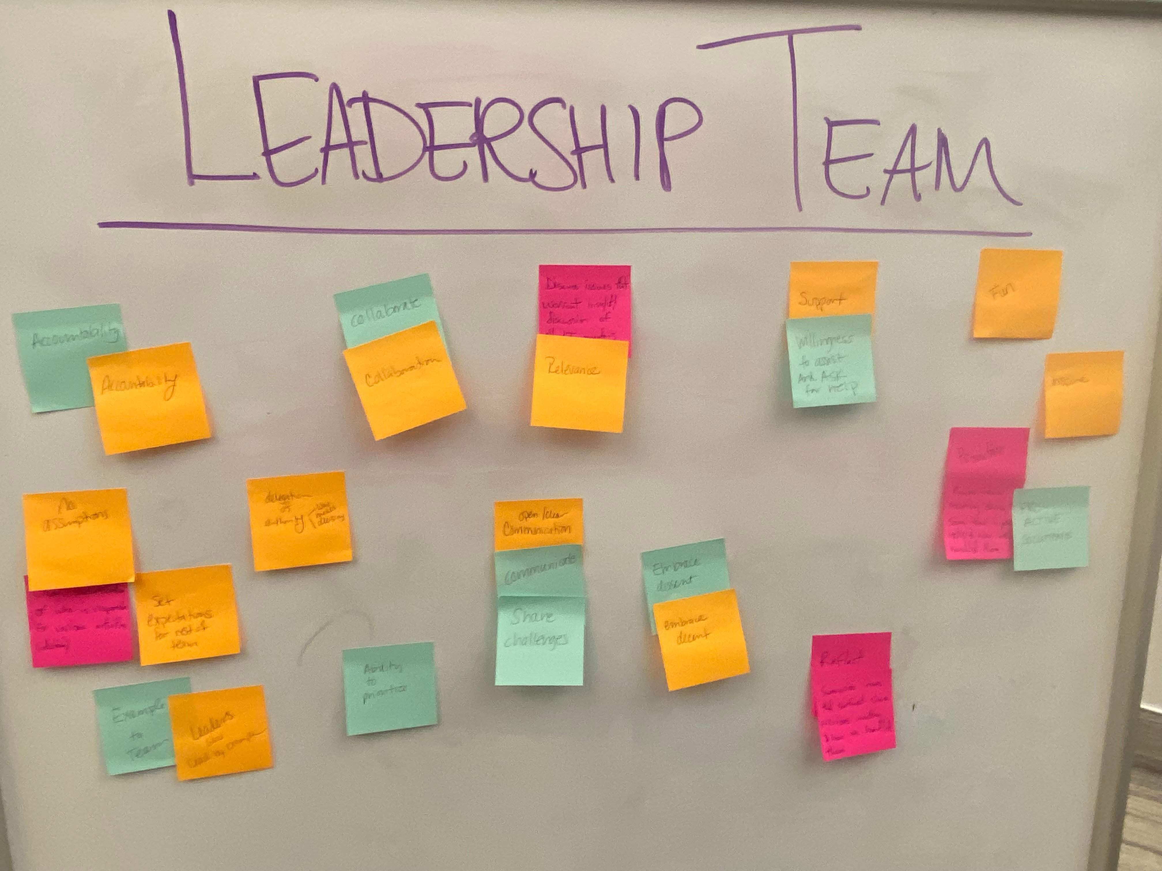 post it notes on a whiteboard with the handwritten text "Leadership Team"